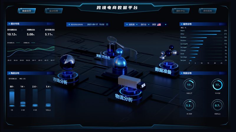 直播带货代理怎么选公司